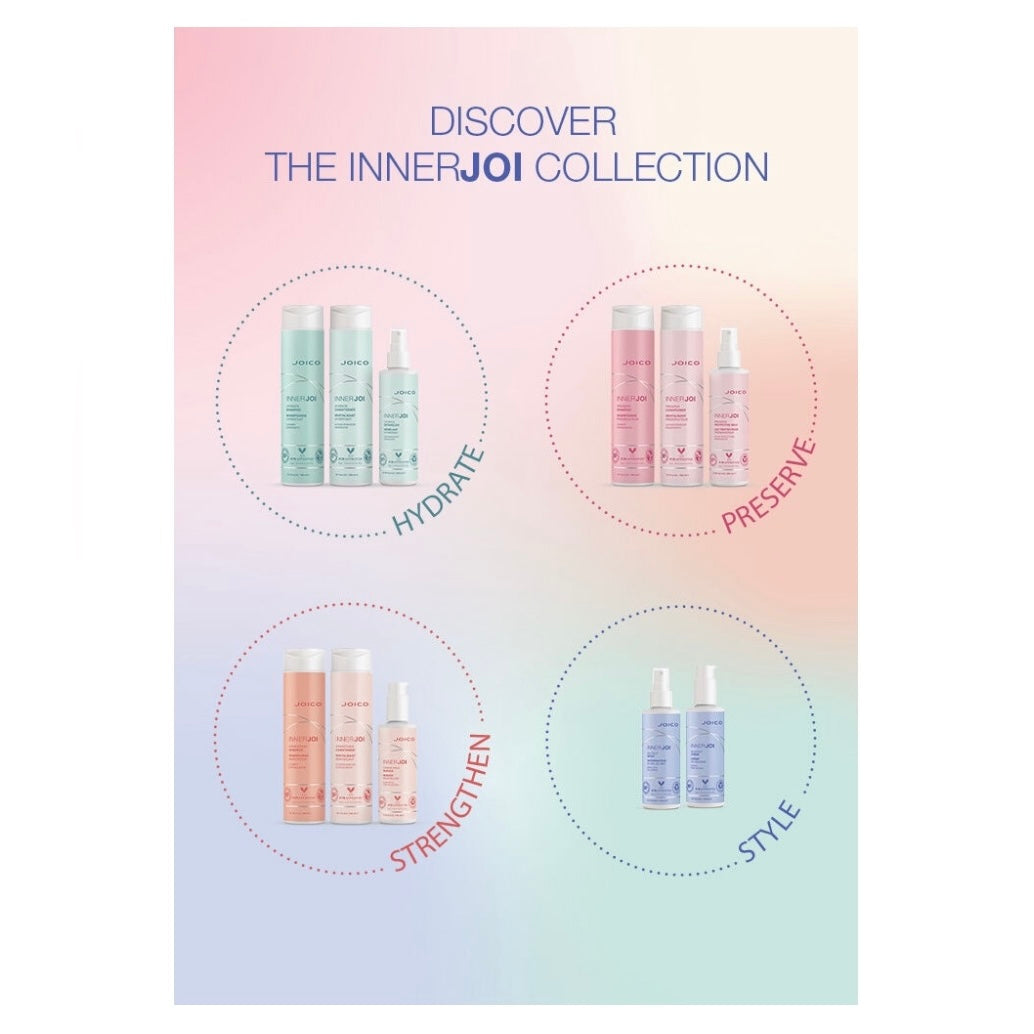 JOICO INNER JOI PRESERVE PROTECTIVE MILK