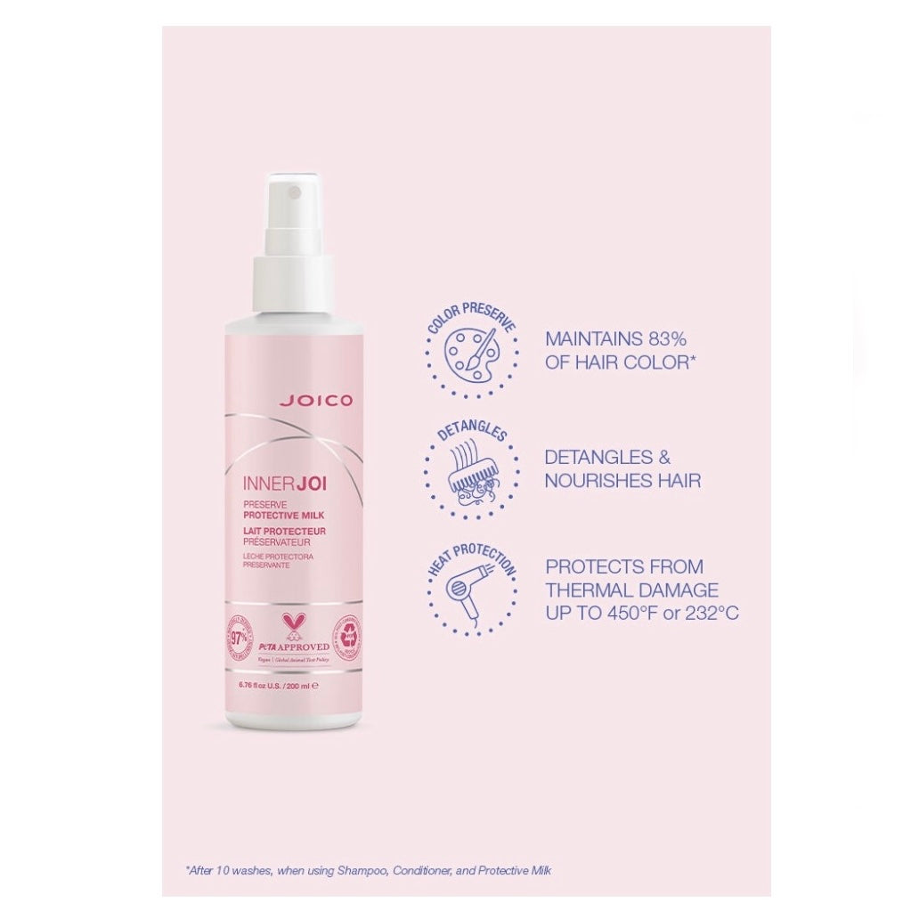 JOICO INNER JOI PRESERVE PROTECTIVE MILK